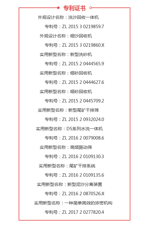 專利證書號(hào)